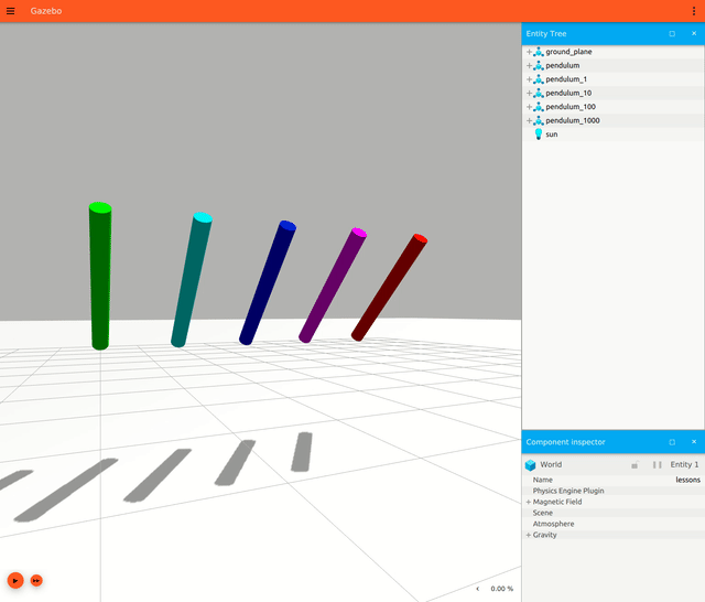 joint dynamics Ignition