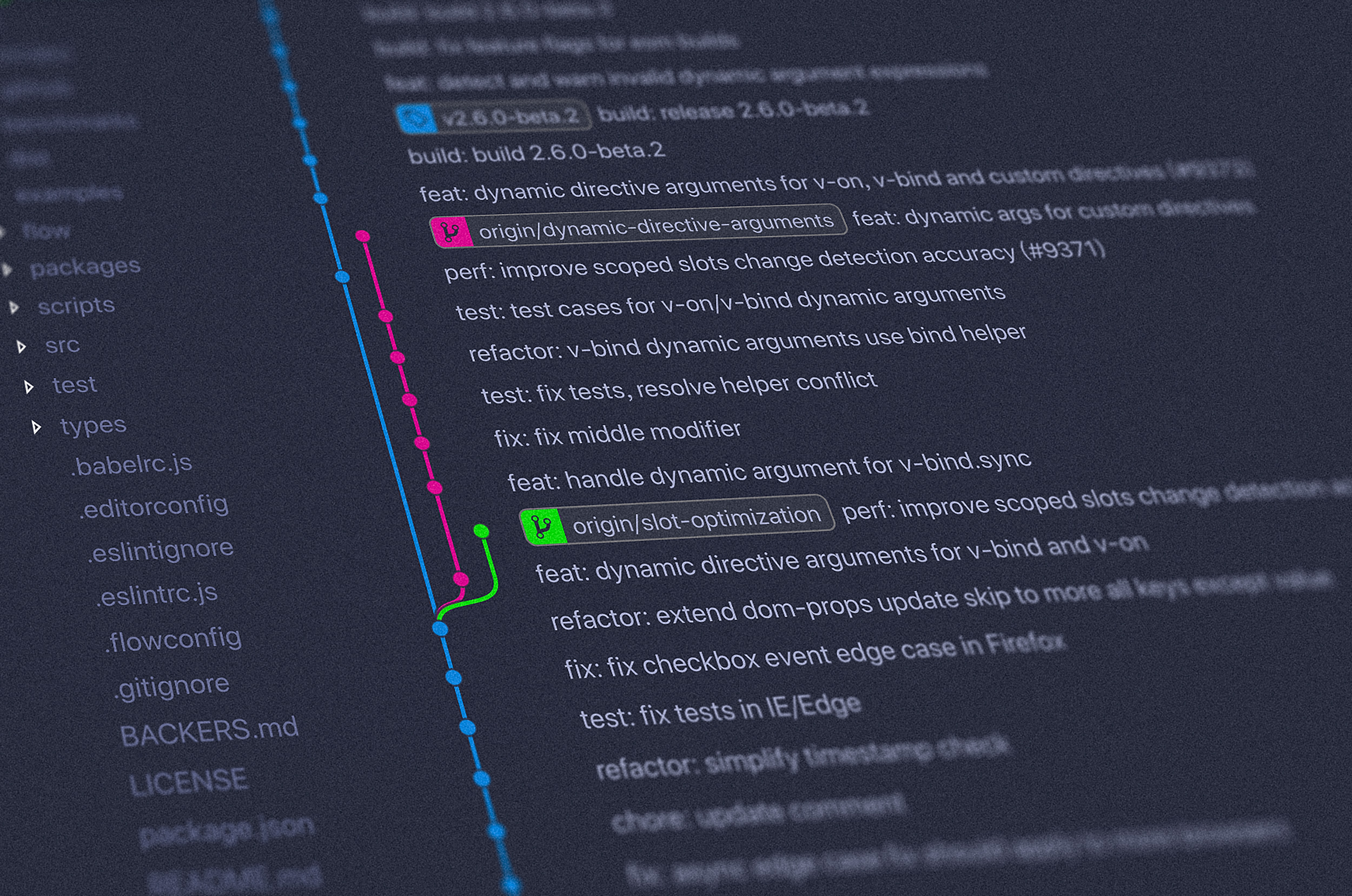 Git Style Guide